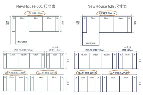 一字型沙發尺寸